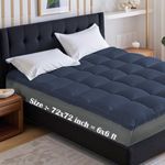 Jaipur Linen Soft 1000 GSM Mattress Padding/Topper for Comfortable Sleep (Dark Blue, 6Ft x 6 Ft - Double 72X72Inch, Polycotton)