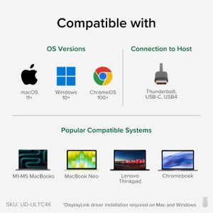 Plugable 4K USB-C Triple Monitor Docking Station – 100W Power, 3 HDMI/3 DP