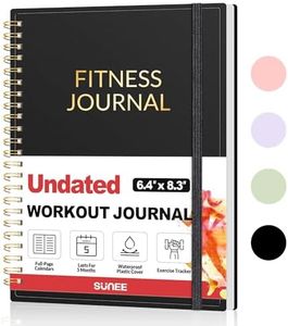Fitness Jo