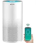 Afloia Air Purifiers for Home Large