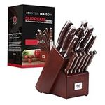 15-Piece Premium Kitchen Knife Set with Wooden Block | Master Maison German Stainless Steel Cutlery Set with Knife Sharpener & 6 Steak Knives (Walnut)