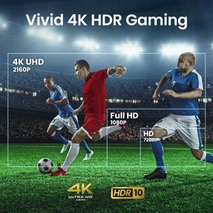 BenQ 4K HDR Home Theater Projector – TK710