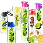 Xdobo Fruit Infuser Bottles