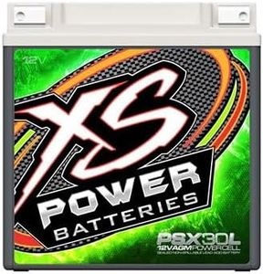 XS Power P