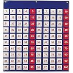 Learning Resources Hundred Pocket Chart, Classroom Counting, Organizer, 120 Cards, Grades K+