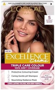 L'Oréal Pa