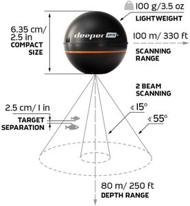 Deeper Pro+ Smart Sonar WiFi Fish Finder with GPS – Castable, Portable
