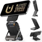 SUPCASE Magnetic Wallet with Stand Compatible with MagSafe, [Hold 5 Cards] [Adjustable Stand] [RFID Blocking] Tripod Phone Stand Magnetic Credit Card Holder for iPhone 16/15/14/13/12 Series, Black