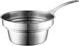 Le Creuset Stainless Steel 2.2 Quar