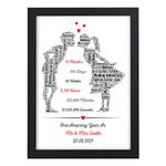 One Amazing Year As Mr & Mrs Gifts - Personalised 1st Wedding Anniversary Gifts for Husband, Wife, Son, Daughter, Couples, Him, Her - 1 Year Married - Paper Anniversary Gift Presents