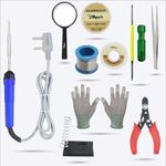 Magnifying Equipments