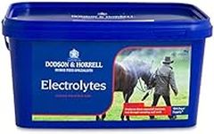 Dodson & Horrell Electrolytes for H