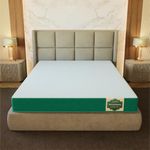 SleepyHug AirCell Ortho Dual Comfort Plus 5 Inch Mattress |Reversible Hard & Soft | 2 Side |7 Years Warranty | Back Pain Relief| Orthopedic | Queen Bed Size White & Teal (LxWxH -78x60x5 Inch)