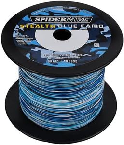 SpiderWire
