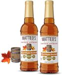 Matteo's Sugar Free Coffee Flavorin