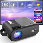 Mini Projector, Horlat 5G WiFi Blue