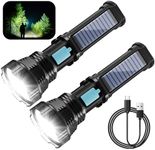 Rumiom Solar/Rechargeable LED Flash