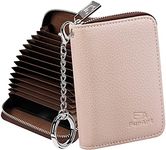 FurArt Credit Card Wallet, Zipper C