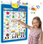 REMOKING Electronic Interactive Alphabet Wall Chart,Talking ABC & 123s & Piano Keyboard Poster,Great Educational Toys for Toddler,Fun Learning at Preschool, Kindergarten for Boys & Girls