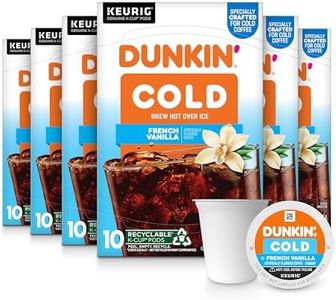 Dunkin' Co