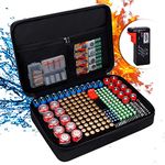 Battery Storage Case Fireproof Battery Organizer Storage Box Battery Storage Battery Case with Battery Tester holds 216 Different Batteries for AAA,AA,9V,Flat Batteries,C and D size Battery (Only Bag)