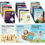 24 Reading Genre Posters for Classr