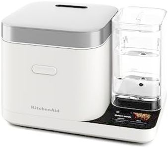 KitchenAid