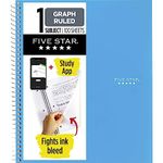 Five Star Spiral Notebook, 1 Subject, Graph Ruled Paper, 100 Sheets, 11" x 8-1/2", Teal (06190AA4)