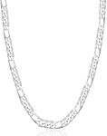 925 Sterling Silver Figaro Chain Ne