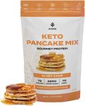 Pancake Mix For Diabetics