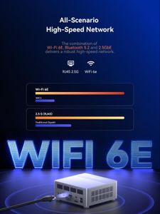 MINISFORUM AI X1 Pro Mini PC – Ryzen 9, 64GB RAM, 1TB SSD