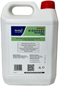 Gallup Bio