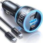 LISEN 170W Car Charger USB C for iP