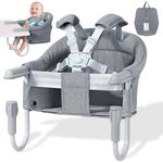 Boon Highchairs