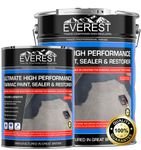 Everest Trade - Ultimate Tarmac Sealer and Restorer - High Performance - Black and Red (Red, 5 Litre)