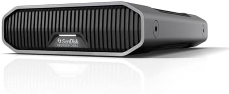 SanDisk Pr