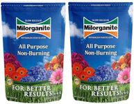 Milorganite All-Purpose Eco-Friendl
