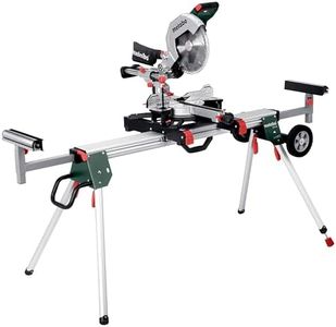 metabo Kap