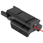 Laser Sight For Glocks