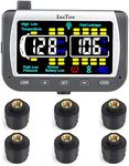 EEZ RV Products EEZTire - Real Time/24x7 Tire Pressure Monitoring System + 6 Anti Theft Sensors System - Color Monitor (TPMS6AT)