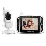 Baby Monitor With Video