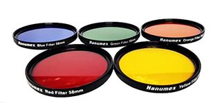 Canon Lens Filters