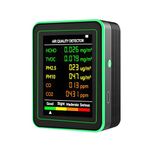 DeWire Portable Air Quality Detector with 6-in-1 Monitoring - CO2, CO, PM2.5, PM10, HCHO, TVOC Tester with 2.8" Color Display, USB-C Rechargeable for Home, Office
