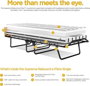 JAY-BE Supreme Single Folding Bed – Compact Guest Mattress