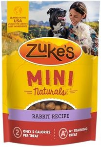 Zuke’s Min