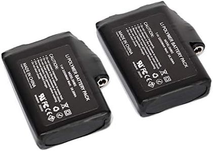 Rechargeable 7.4V 2200mAh Lithium Polymer Batteries for Heated Gloves Socks Jacket Cloths Pack of 2