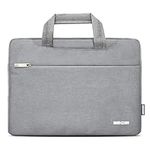 iBenzer Laptop Sleeve Bag for MacBo