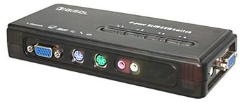 Mini Kvm Switchs