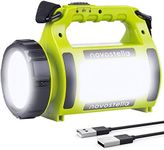 NOVOSTELLA Rechargeable LED Torch, 