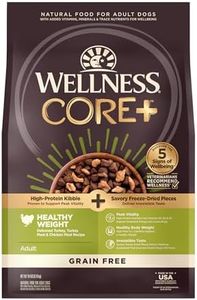 Wellness C